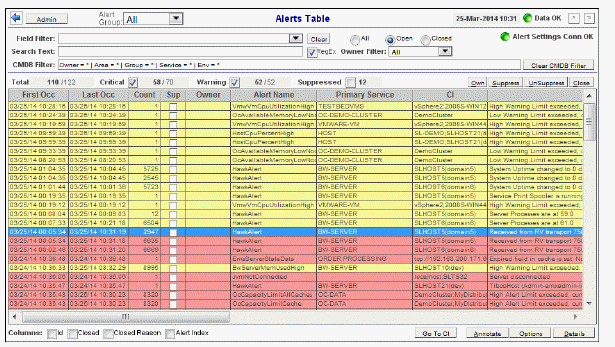 alertviews_detail_table.gif