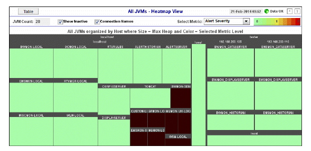 jvm_all_heat.gif