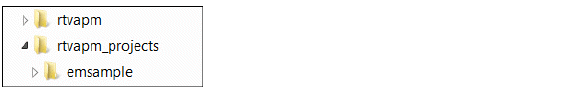 config_dirstructure.gif