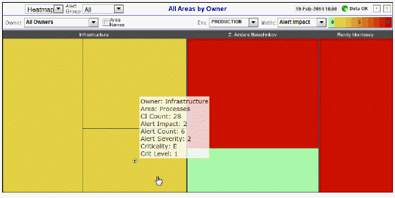 allmgmt_heatmap.gif
