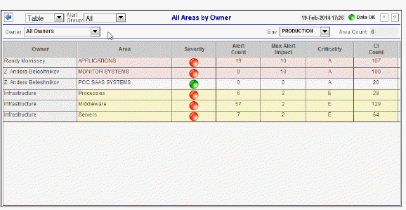 allmgmt_table.gif