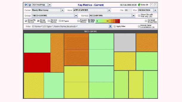 km_service_heatmap.gif