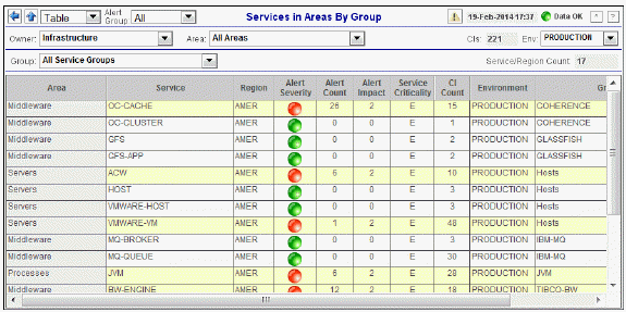 multiarea_servicegroup00084.gif