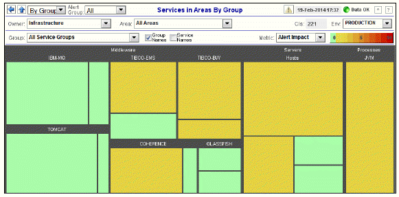 multiarea_serviceheat.gif