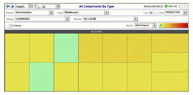 servicesumm_health.gif