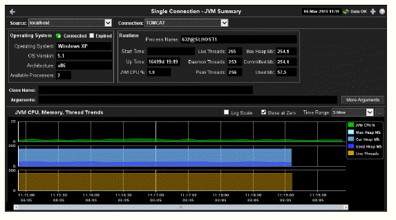 rtview_jvm_cpumem.gif