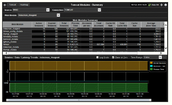 rtview_tomcat_modules.gif