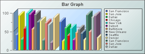 bargraph1_bgraphs.gif