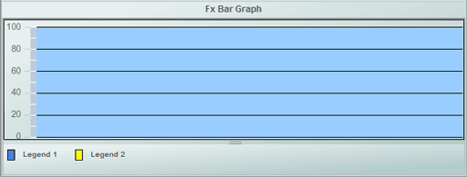 bgraphs_fx_bar.gif