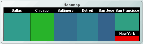 bgraphs_heatmap.gif