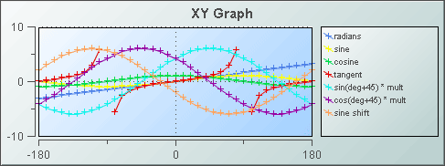 bgraphs_xy00151.gif