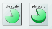 bscales_pie00431.gif