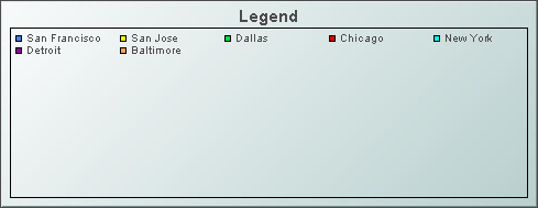 legend1_bgraphs00185.gif