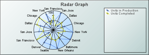 radar1_bgraphs.gif