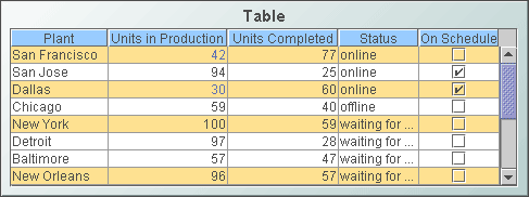 std_table_xml.gif