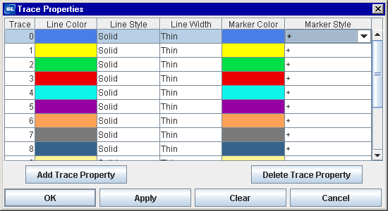 trace_props_dialog.gif