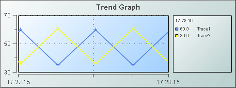 trend1_bgraphs.gif