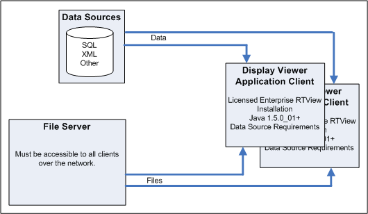 deploy_appdc_overview.gif