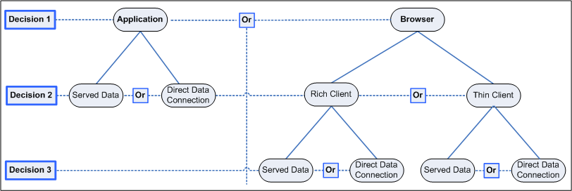 deploy_decision_path.gif